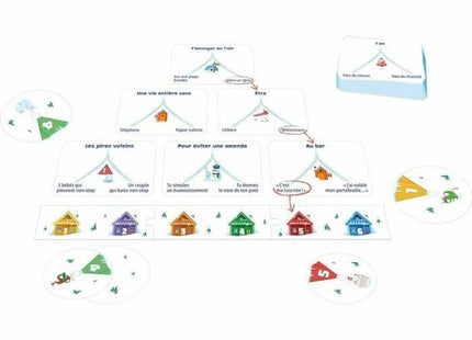 Asmodee Bordspel Asmodee