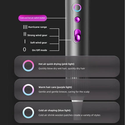 Hogesnelheidsföhn – Krachtige Sneldrogende Föhn met Negatieve Ionen | Professionele Kapsalonkwaliteit voor Thuisgebruik